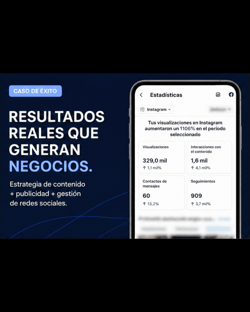 Estadística cliente